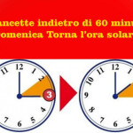 Ora Solare