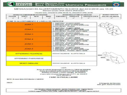 Meteo, fase preallarme Marche