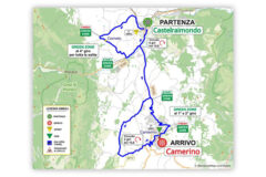 Trofeo Scarponi 2026