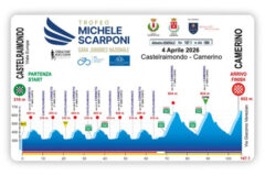 Trofeo Scarponi 2026